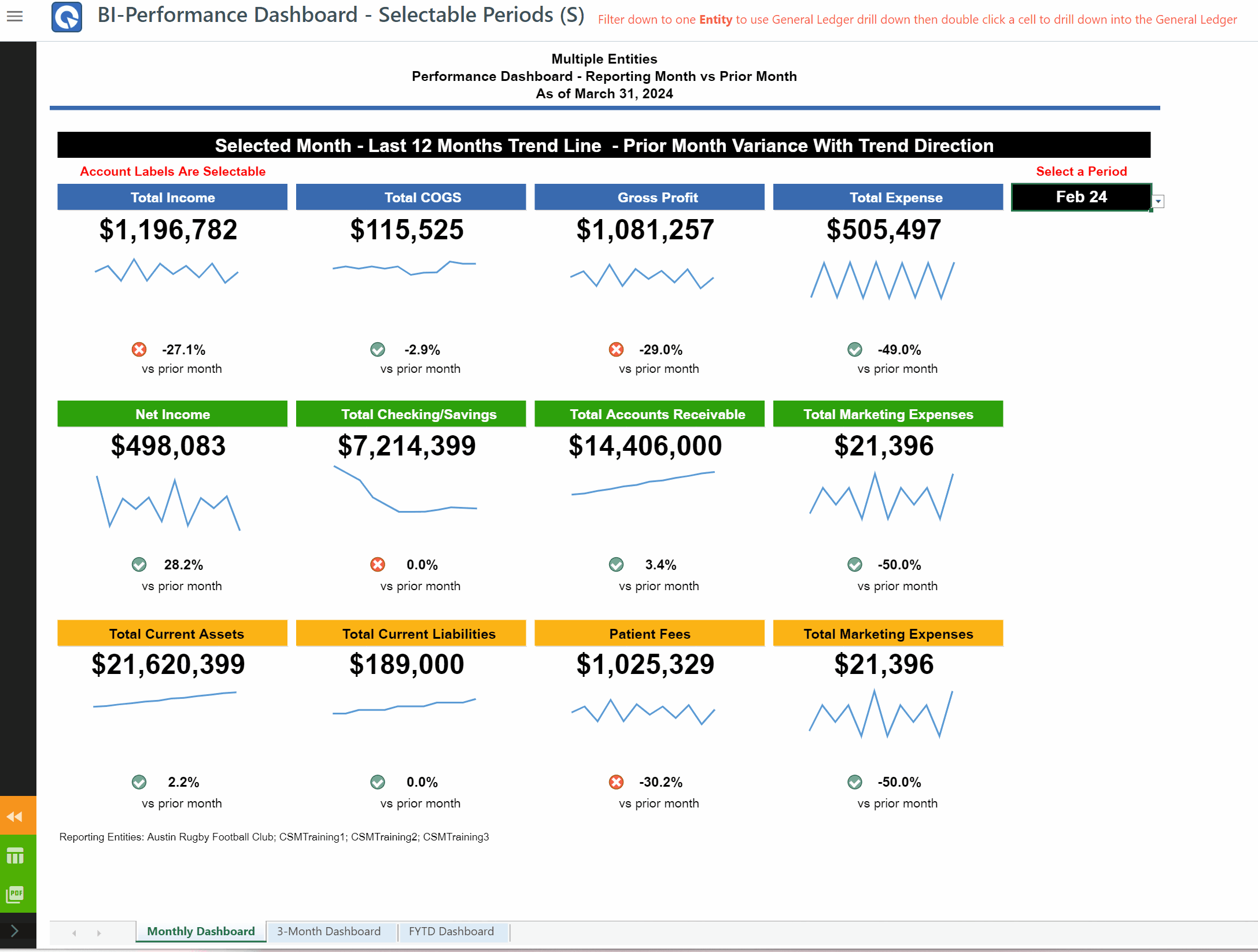 P Dashboard Tabs.gif