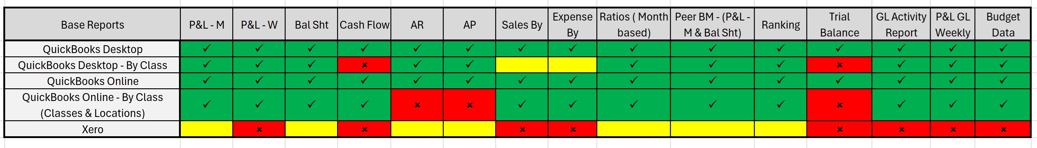 report chart.jpg