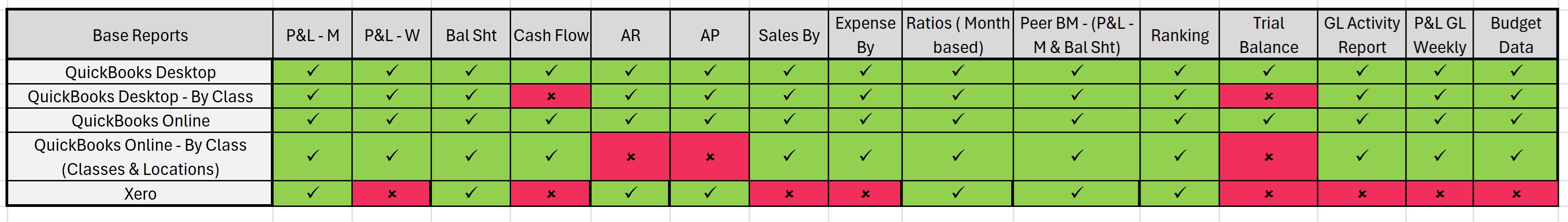 report chart.jpg